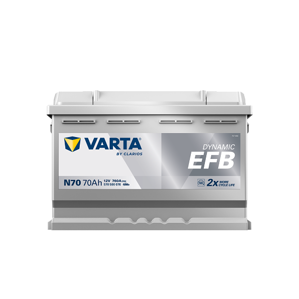 Baterie Auto Varta Blue Dynamic EFB 70Ah