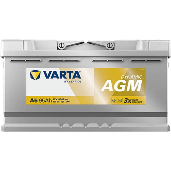 Baterie Auto Varta Silver Dynamic AGM 95Ah