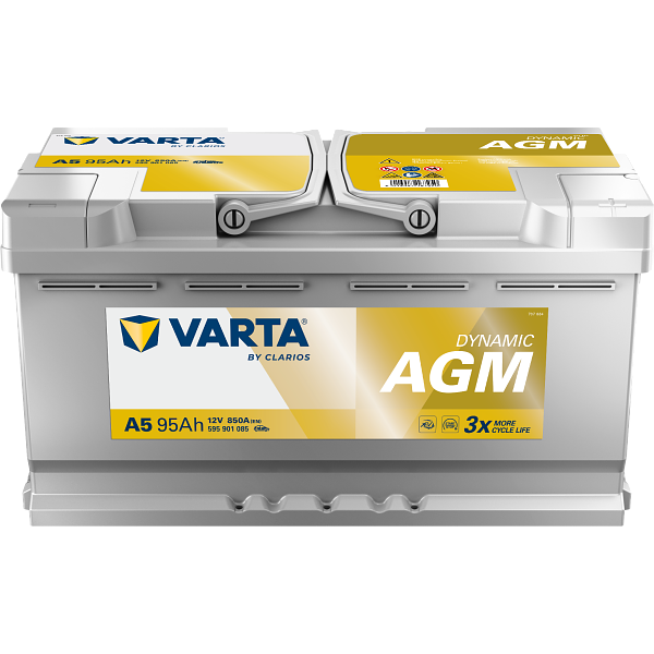 Baterie Auto Varta Silver Dynamic AGM 95Ah