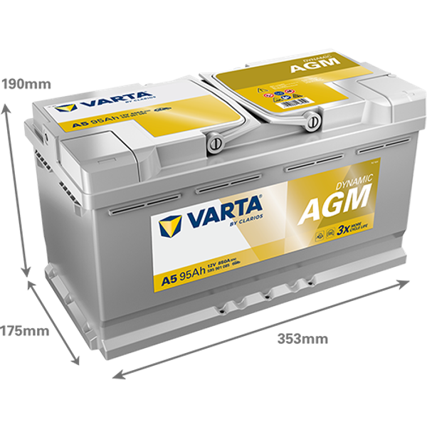 Baterie Auto Varta Silver Dynamic AGM 95Ah