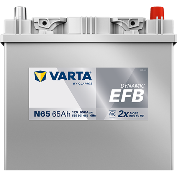 Baterie Auto Varta Blue Dynamic EFB 65Ah