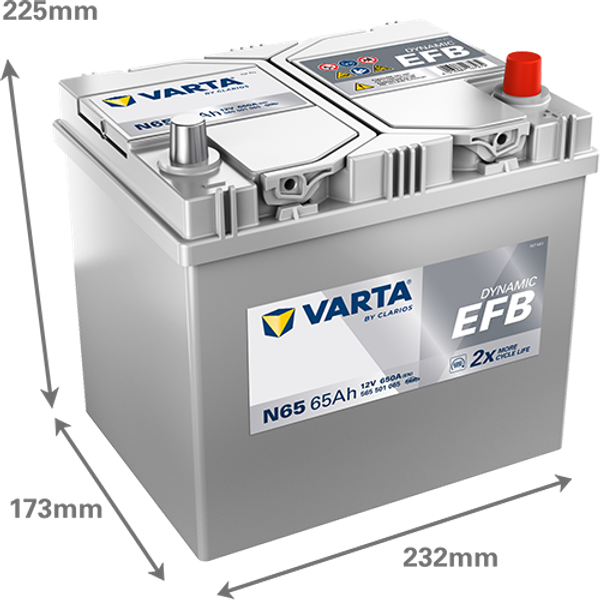 Baterie Auto Varta Blue Dynamic EFB 65Ah