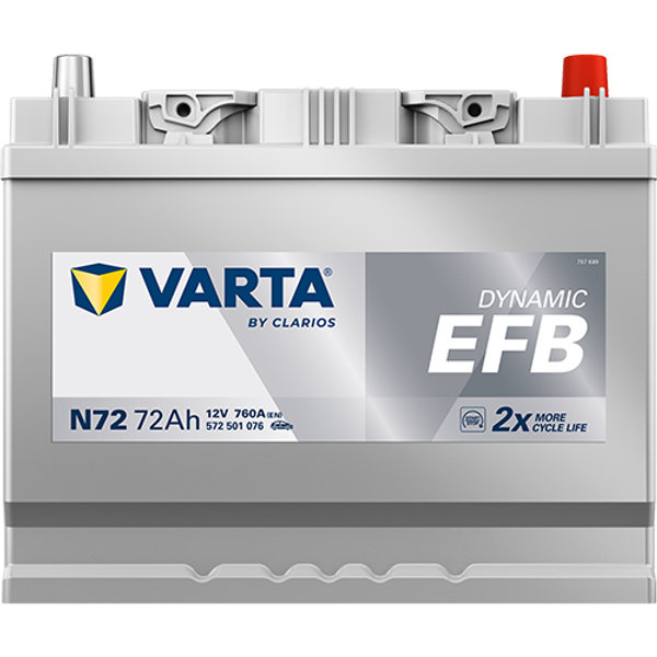 Baterie Auto Varta Blue Dynamic EFB 72Ah