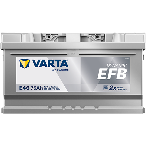 Baterie Auto Varta Blue Dynamic EFB 75Ah