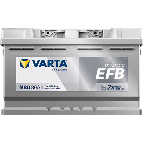 Baterie Auto Varta Blue Dynamic EFB 80Ah
