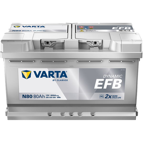 Baterie Auto Varta Blue Dynamic EFB 80Ah