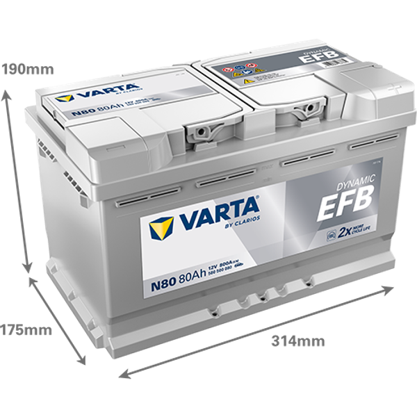 Baterie Auto Varta Blue Dynamic EFB 80Ah